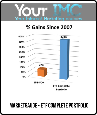 MarketGauge - ETF Complete Portfolio