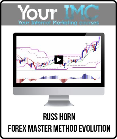 Russ Horn - Forex Master Method Evolution