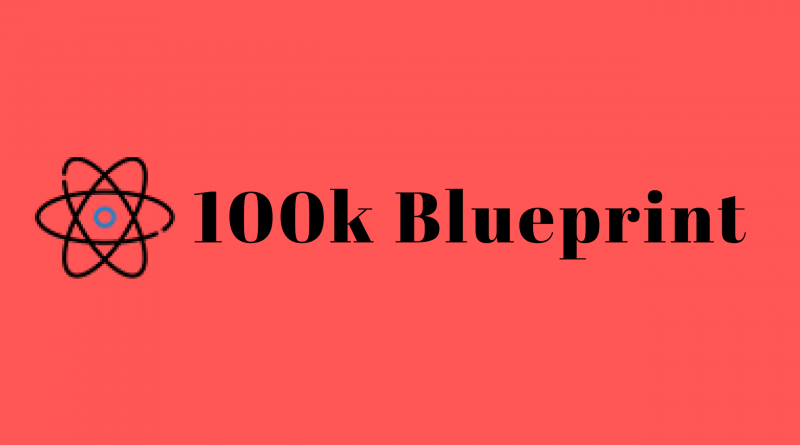 Dan Dasilva – 100K BluePrint 2019