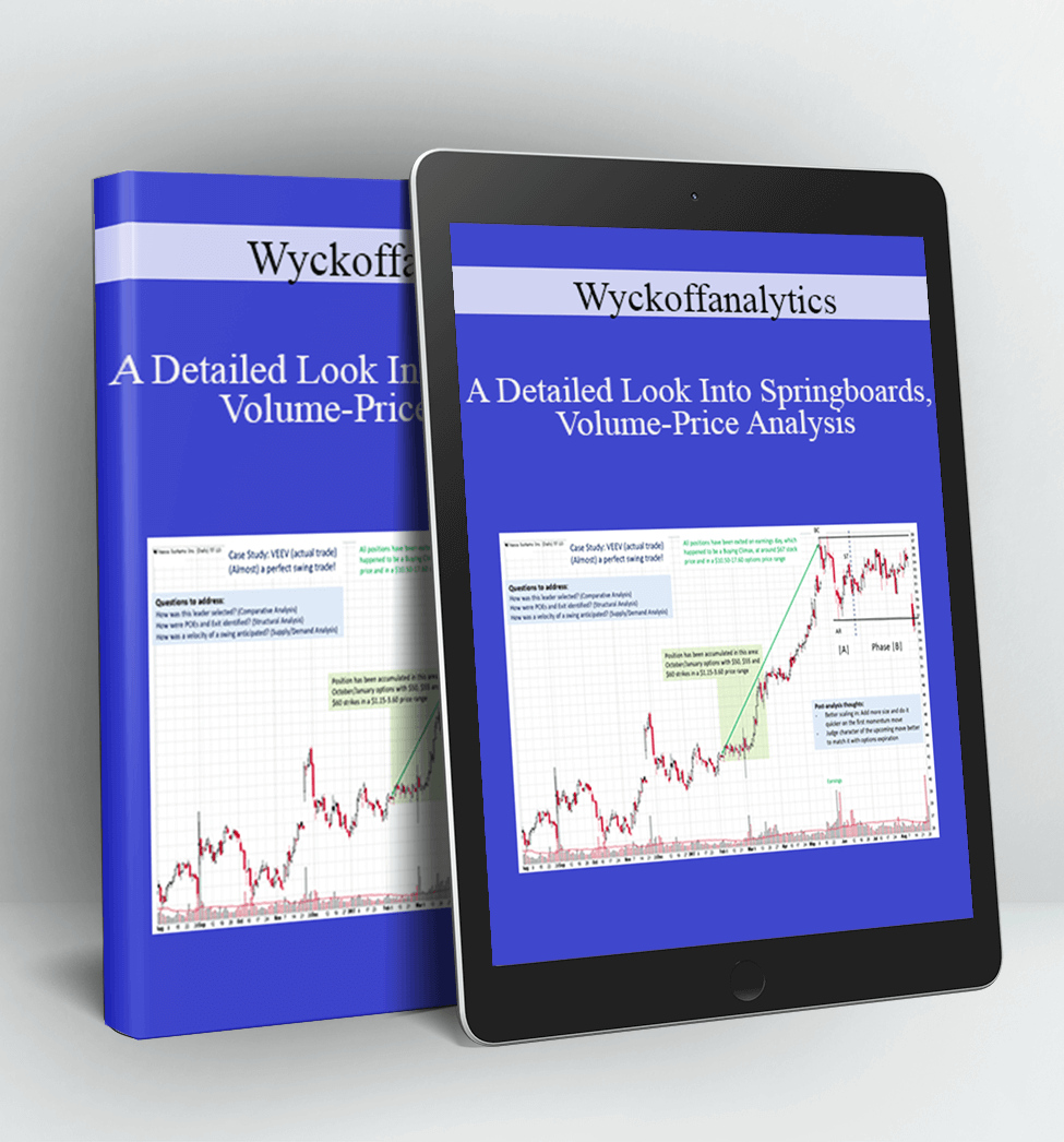 A Detailed Look Into Springboards, Volume-Price Analysis - Wyckoffanalytics