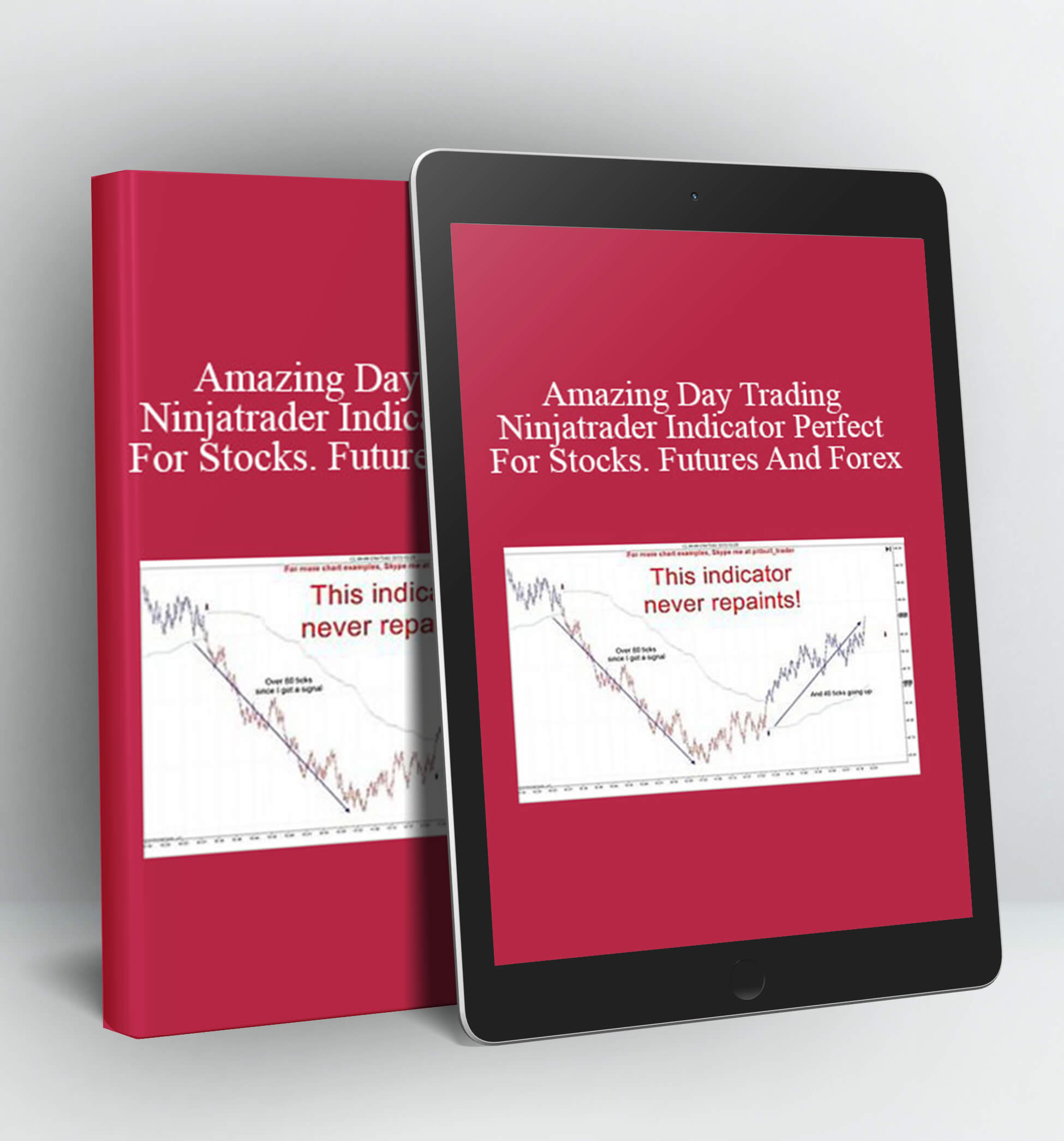 Amazing Day Trading Ninjatrader Indicator Perfect For Stocks, Futures And Forex